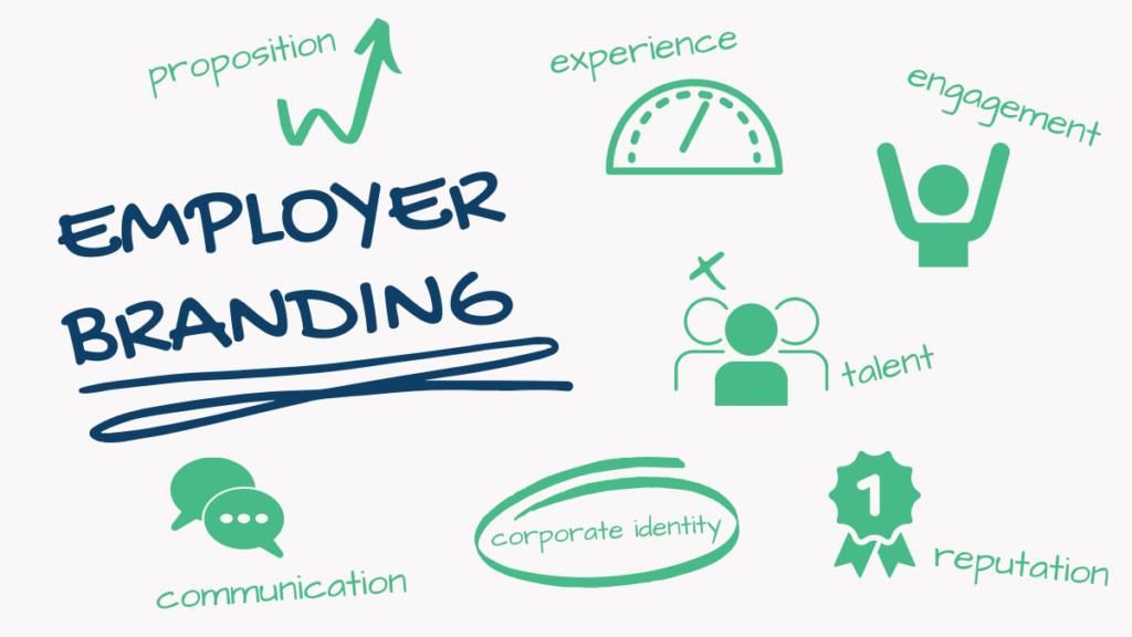 Estrategias Employer Branding