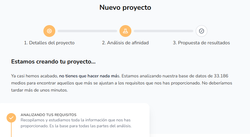 análisis de afinidad