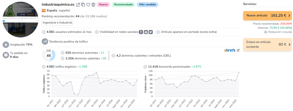 medios growwer