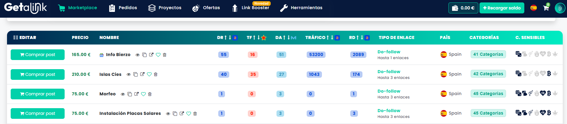 medios de calidad Getalink