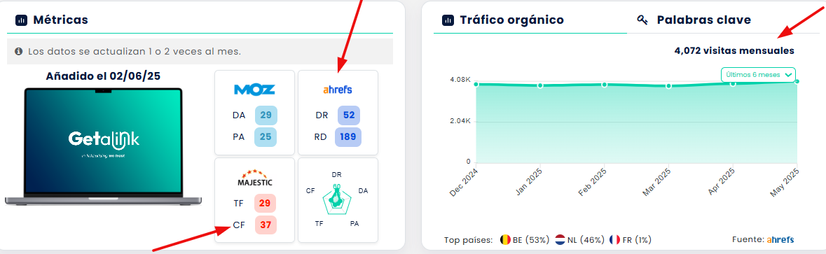 medios con autoridad