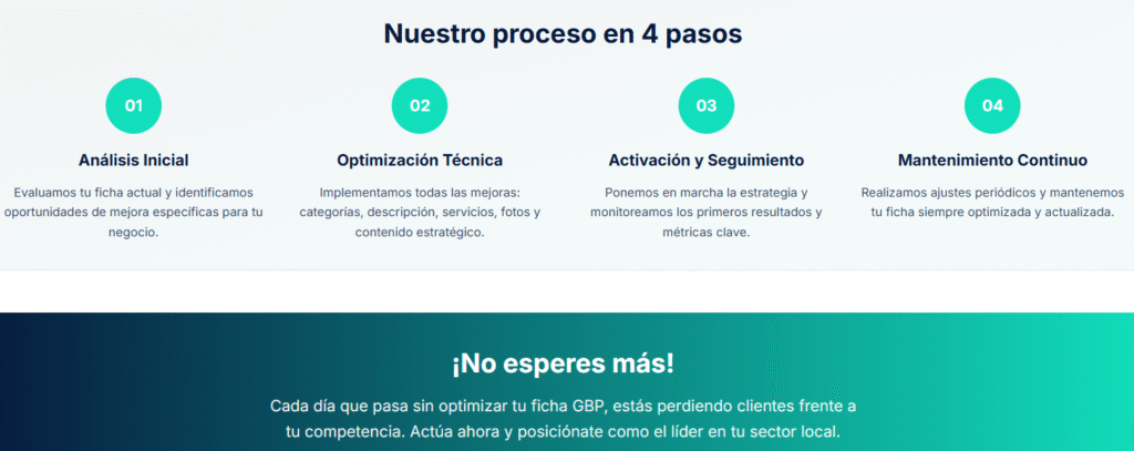 GBP nuevo servicio de optimización GBP