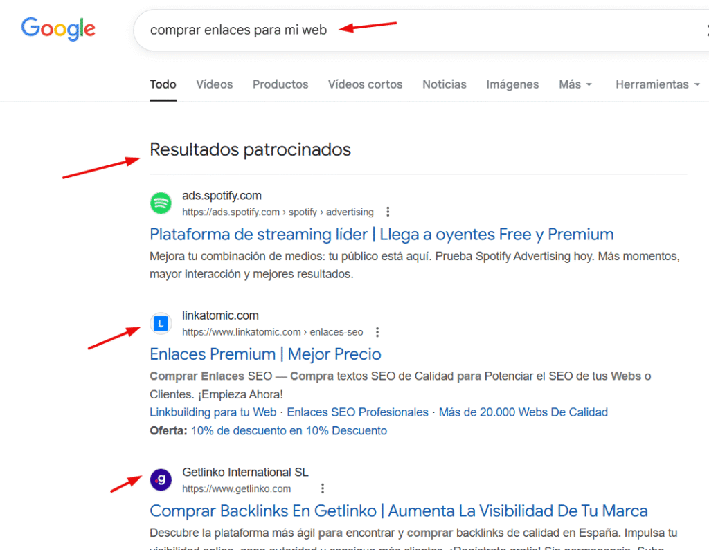 ejemplos de publicidad para buscar nichos rentables y ganar dinero con un blog