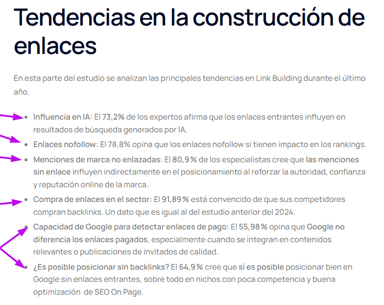 Crea contenido "enlazable" como estrategia de Link Building para SaaS