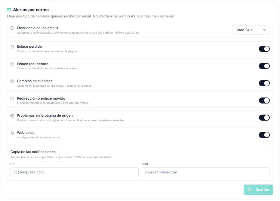 alertas por correo