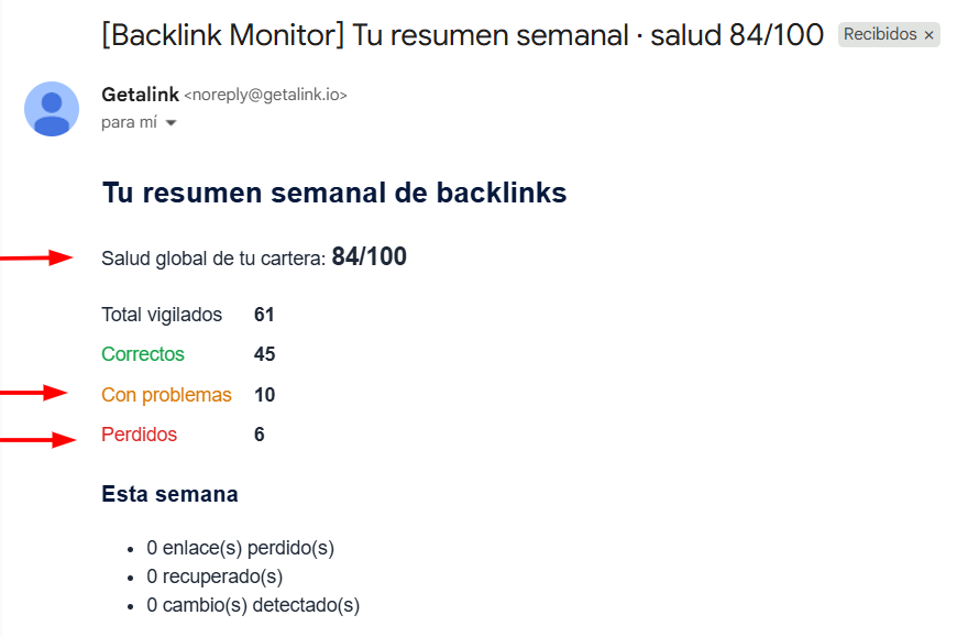 informe del sitio backlink monitor