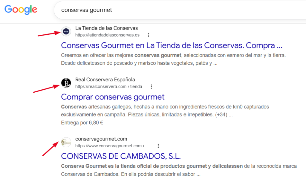 análisis de palabras clave y serps para ecommerce